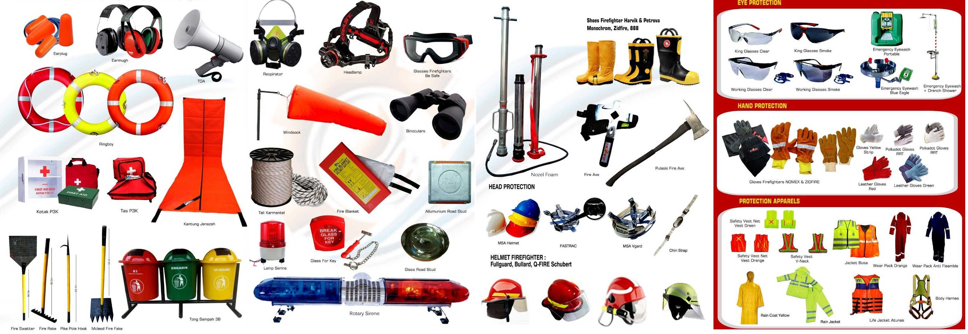 Penerapan Alat Safety ditempat Kerja